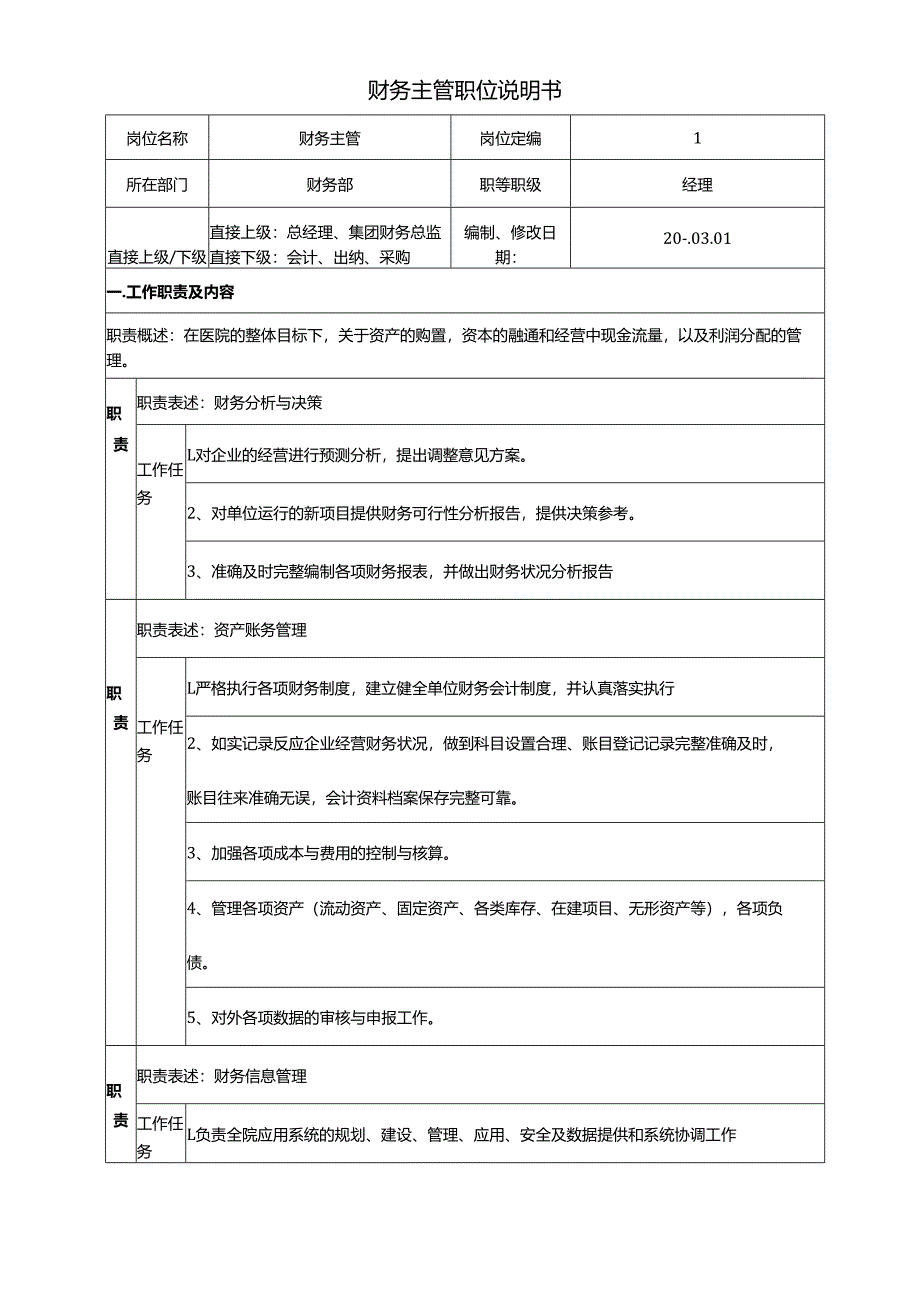 医疗机构医院财务主管职位说明书.docx_第1页