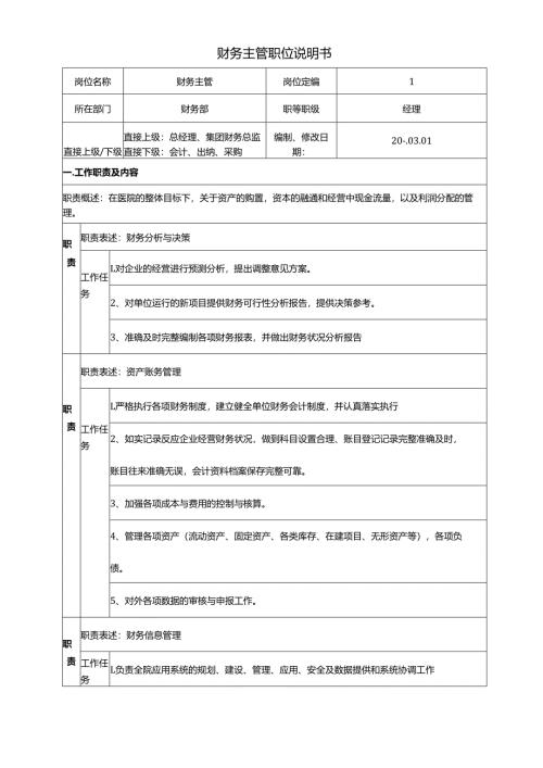 医疗机构医院财务主管职位说明书.docx