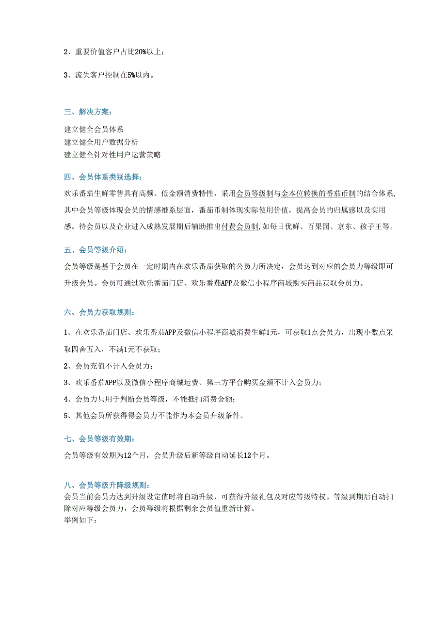 企业公司会员运营方案.docx_第2页