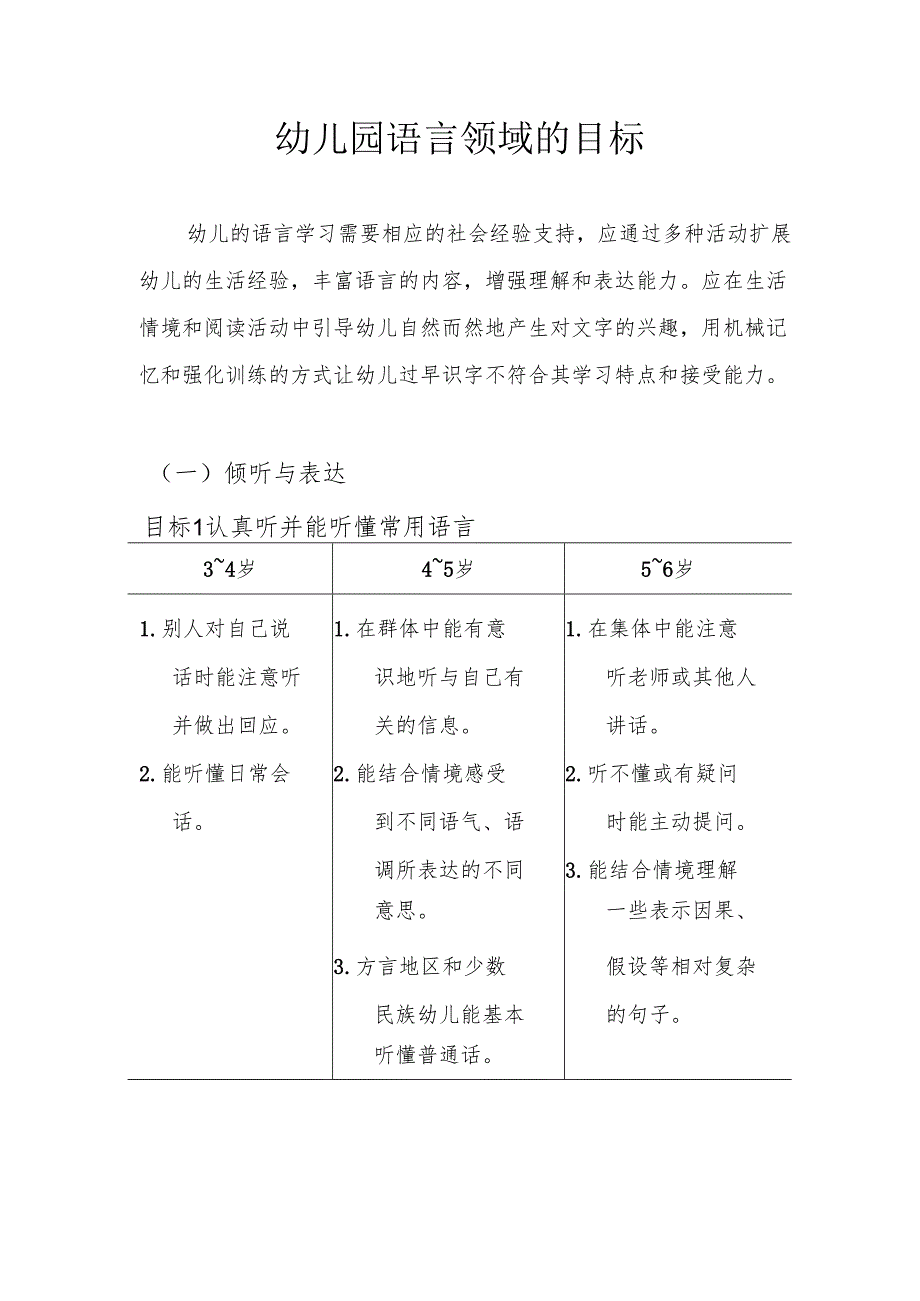 幼儿园语言领域的目标.docx_第1页