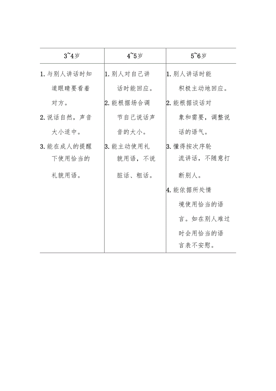 幼儿园语言领域的目标.docx_第3页