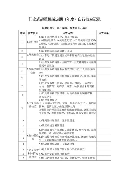 门座式起重机械定期（年度）自行检查记录.docx