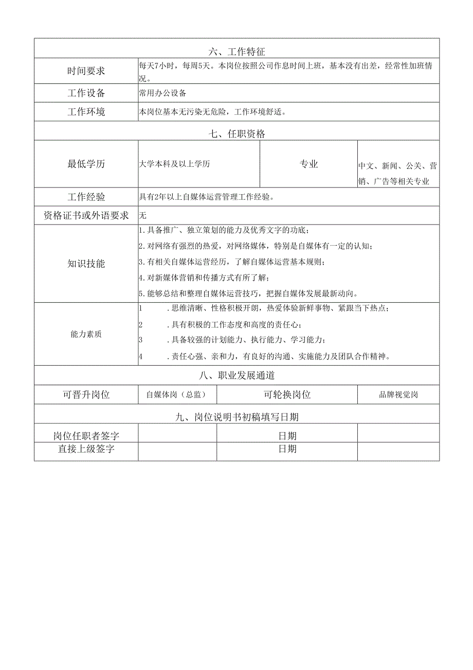 岗位说明书-品牌管理中心-自媒体岗.docx_第2页