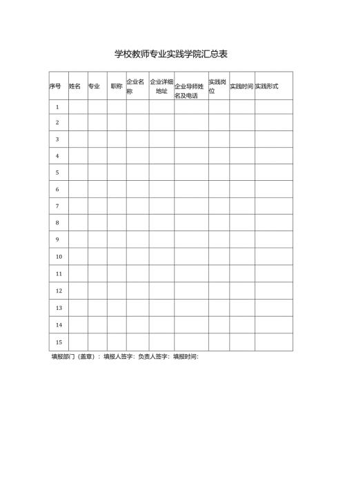 学校教师专业实践学院汇总表.docx