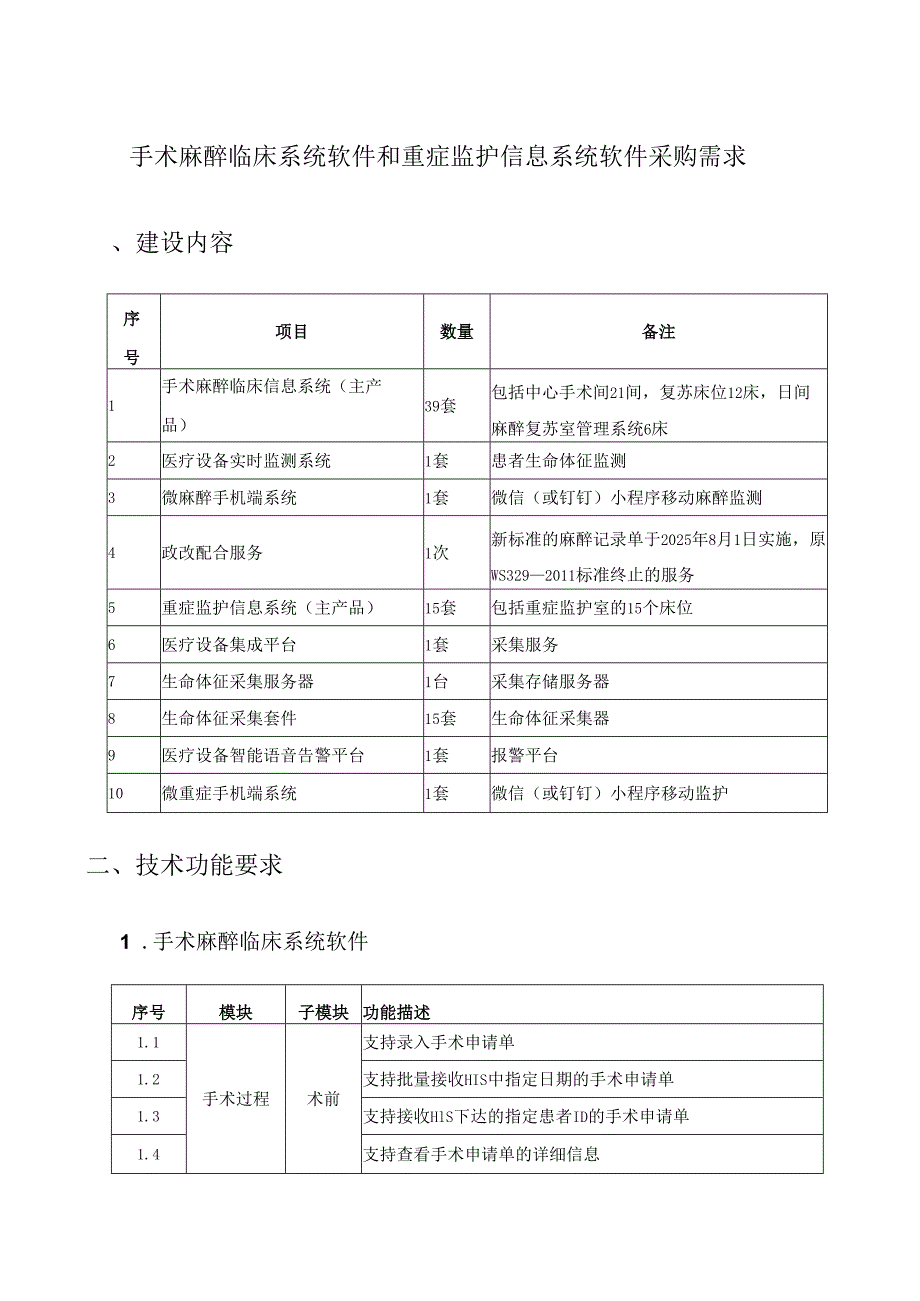 手术麻醉临床系统软件和重症监护信息系统软件采购需求.docx_第1页