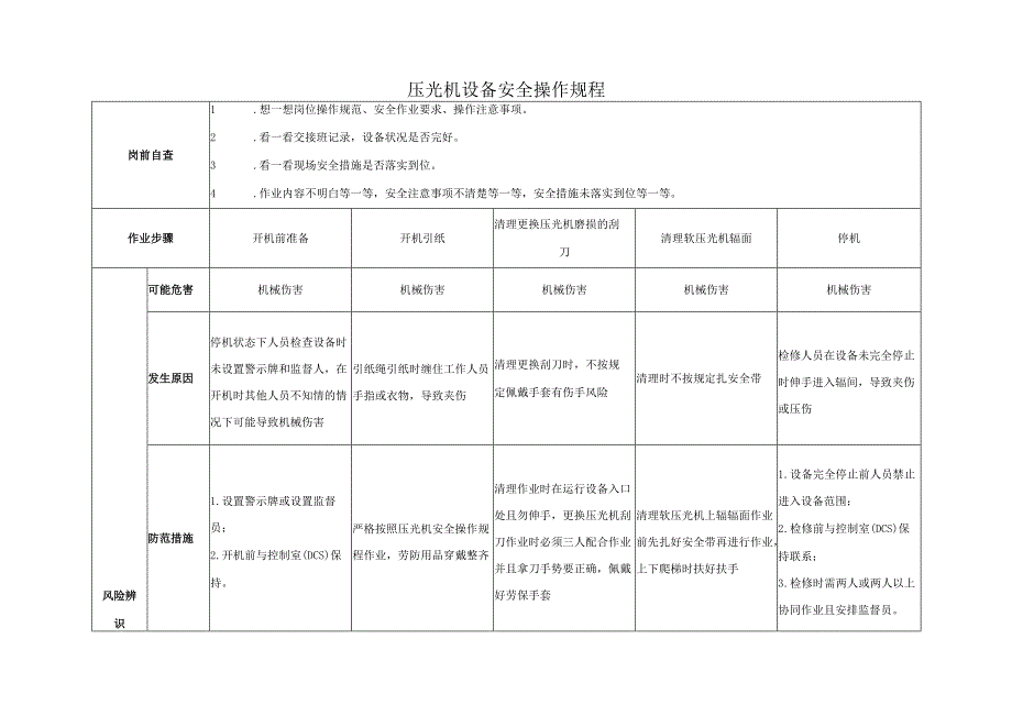 2025纸业公司压光机设备安全操作规程.docx_第1页