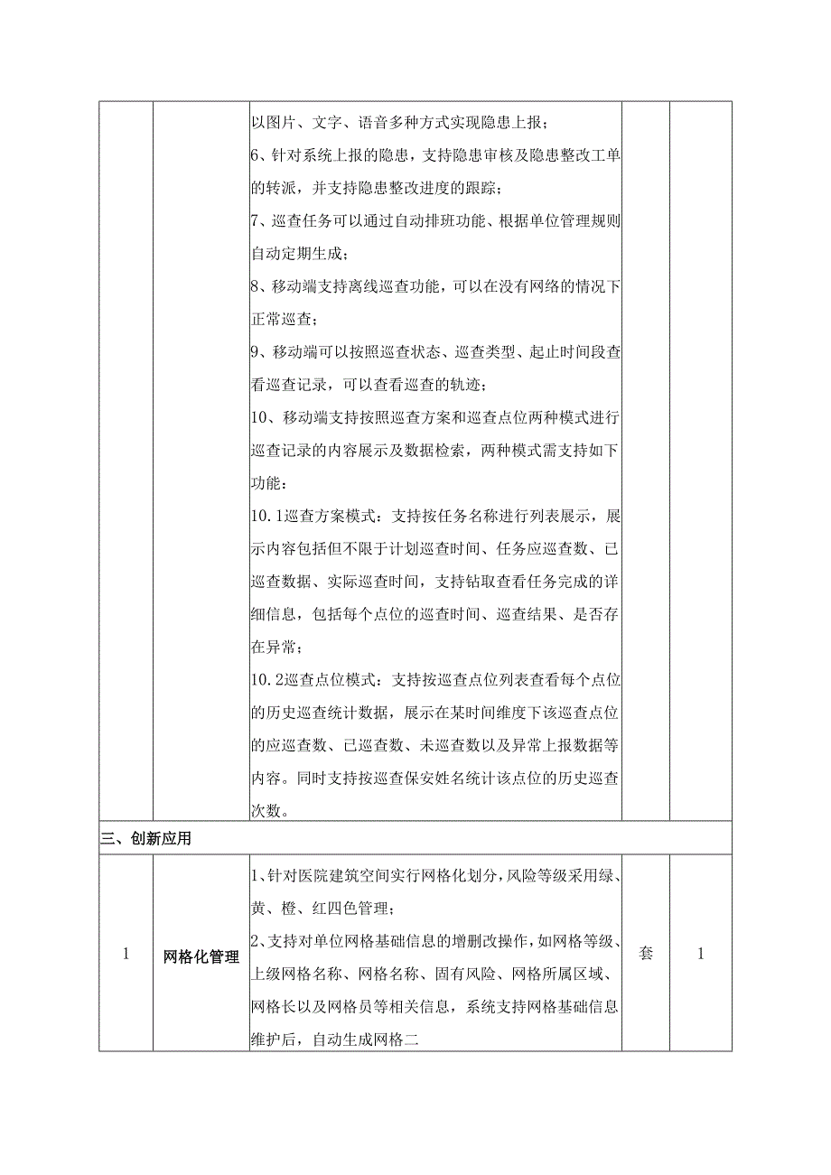 消防智安综合管理平台采购需求.docx_第3页