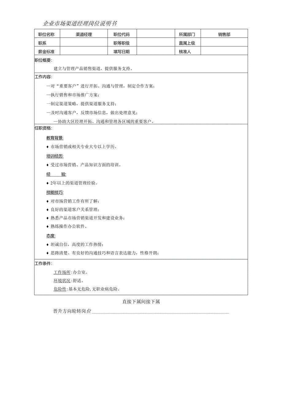企业市场渠道经理岗位说明书.docx_第1页