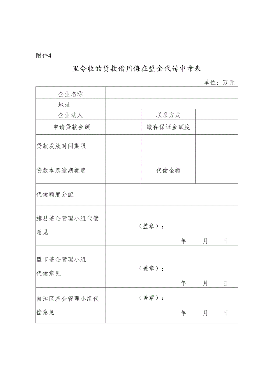 粮食收购贷款信用保证基金代偿申请表.docx_第1页