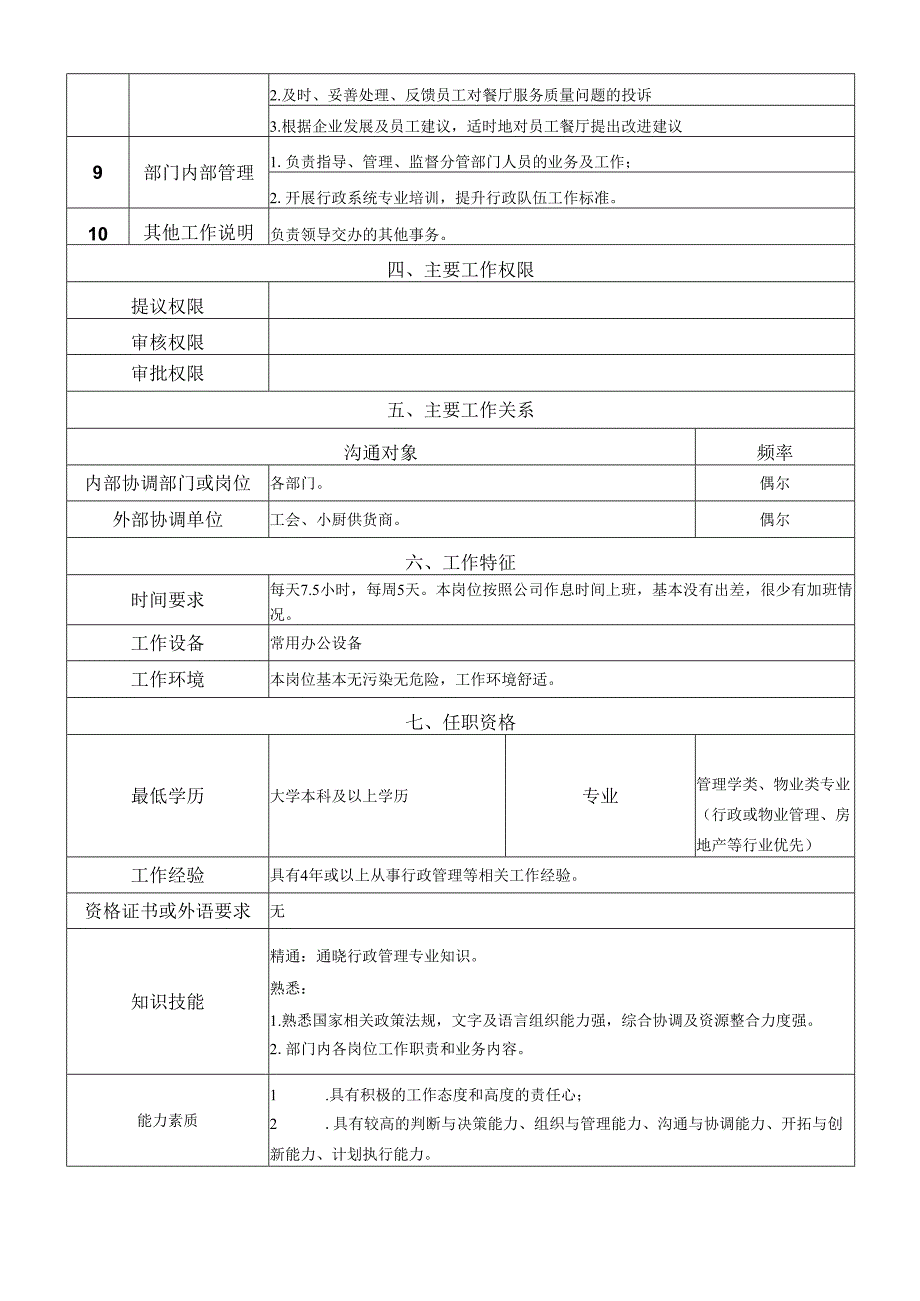 岗位说明书-总裁办-行政管理岗（主管）.docx_第2页