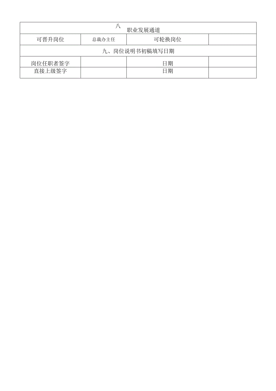 岗位说明书-总裁办-行政管理岗（主管）.docx_第3页