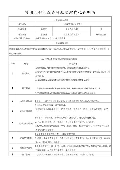 岗位说明书-总裁办-行政管理岗（主管）.docx