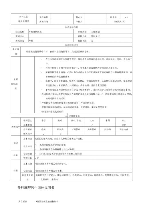 医疗机构医院外科麻醉医生岗位说明书.docx