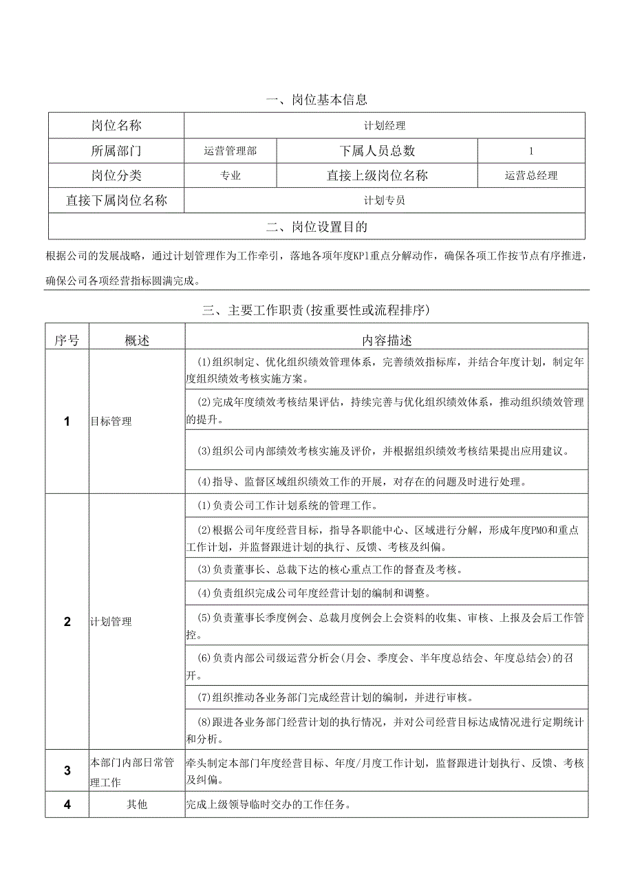 岗位说明书-运营管理中心-计划管理岗.docx_第1页
