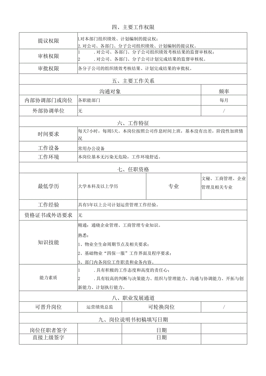 岗位说明书-运营管理中心-计划管理岗.docx_第2页
