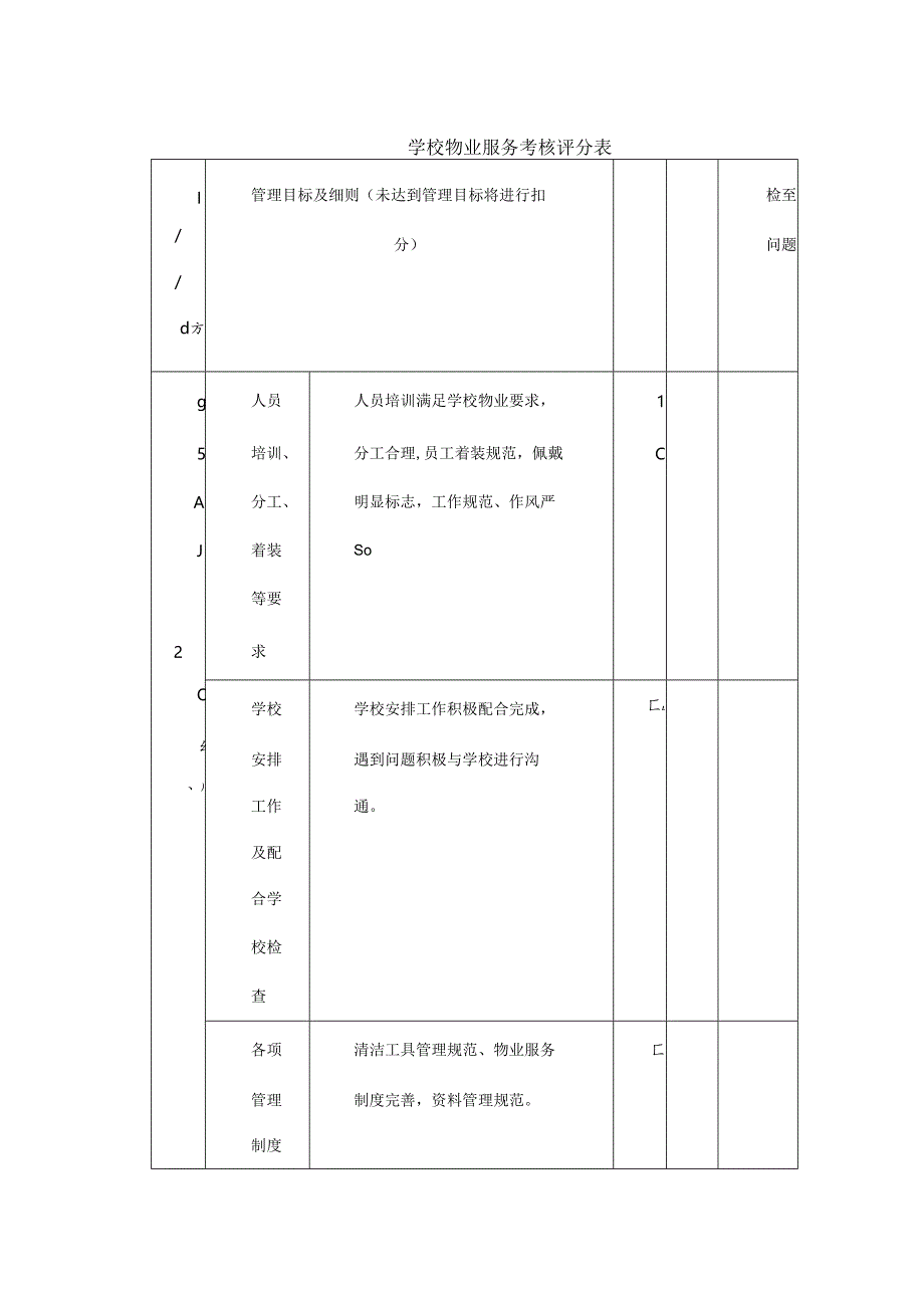 学校物业服务考核评分表.docx_第1页