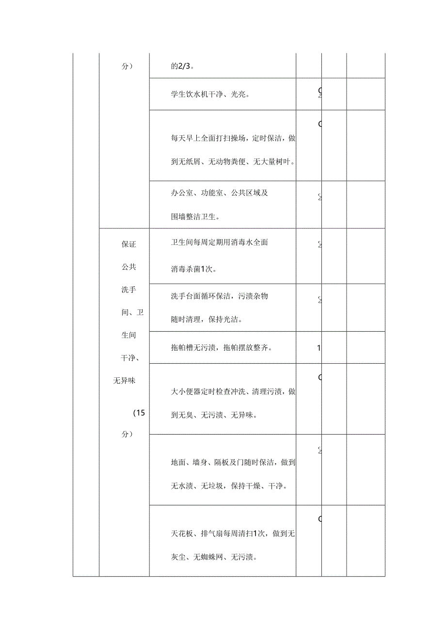学校物业服务考核评分表.docx_第3页
