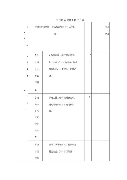 学校物业服务考核评分表.docx