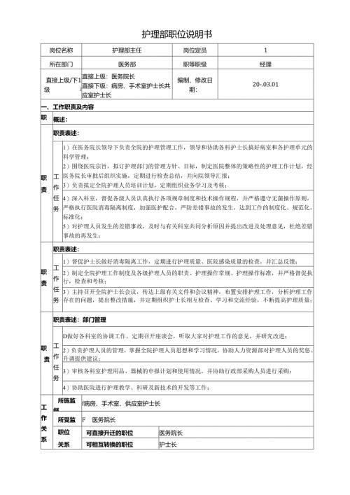 医疗机构医院护理部职位说明书.docx