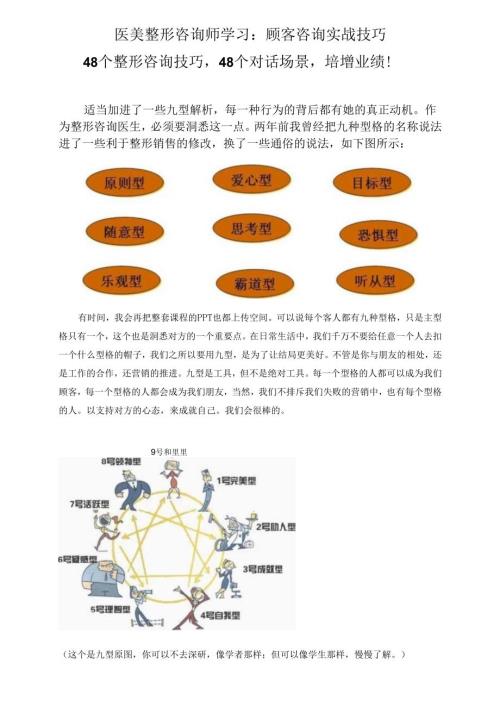 医美整形咨询师学习：顾客咨询实战技巧.docx