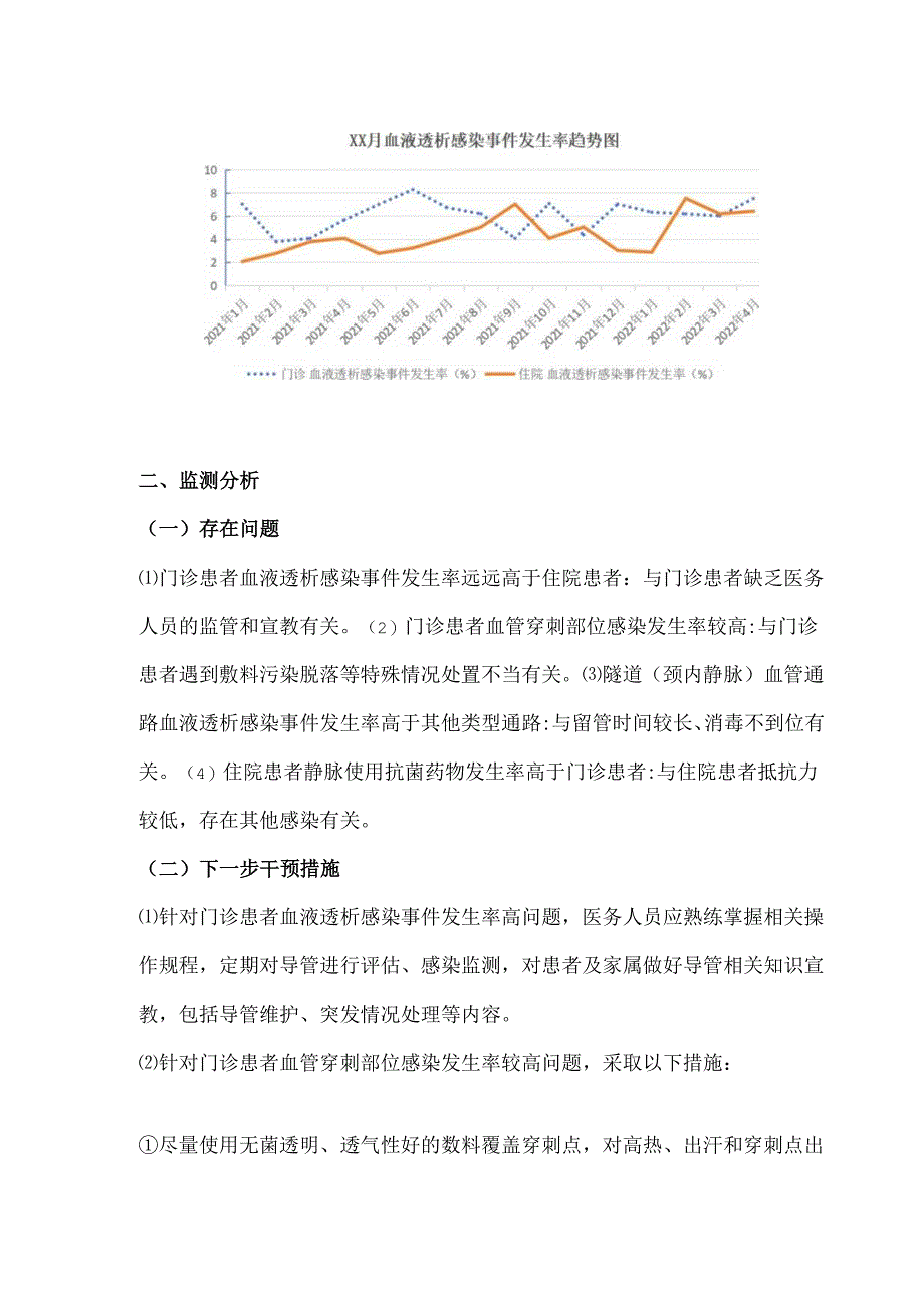 血液透析感染事件监测分析示例.docx_第2页