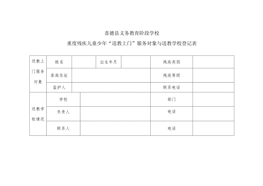 喜德县义务教育阶段适龄重度残疾儿童少年“送教上门”教育实施方案.docx_第3页