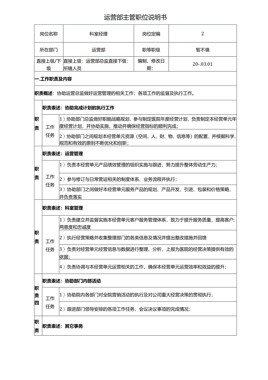 医美整形外科运营部主管职位说明书.docx_第1页
