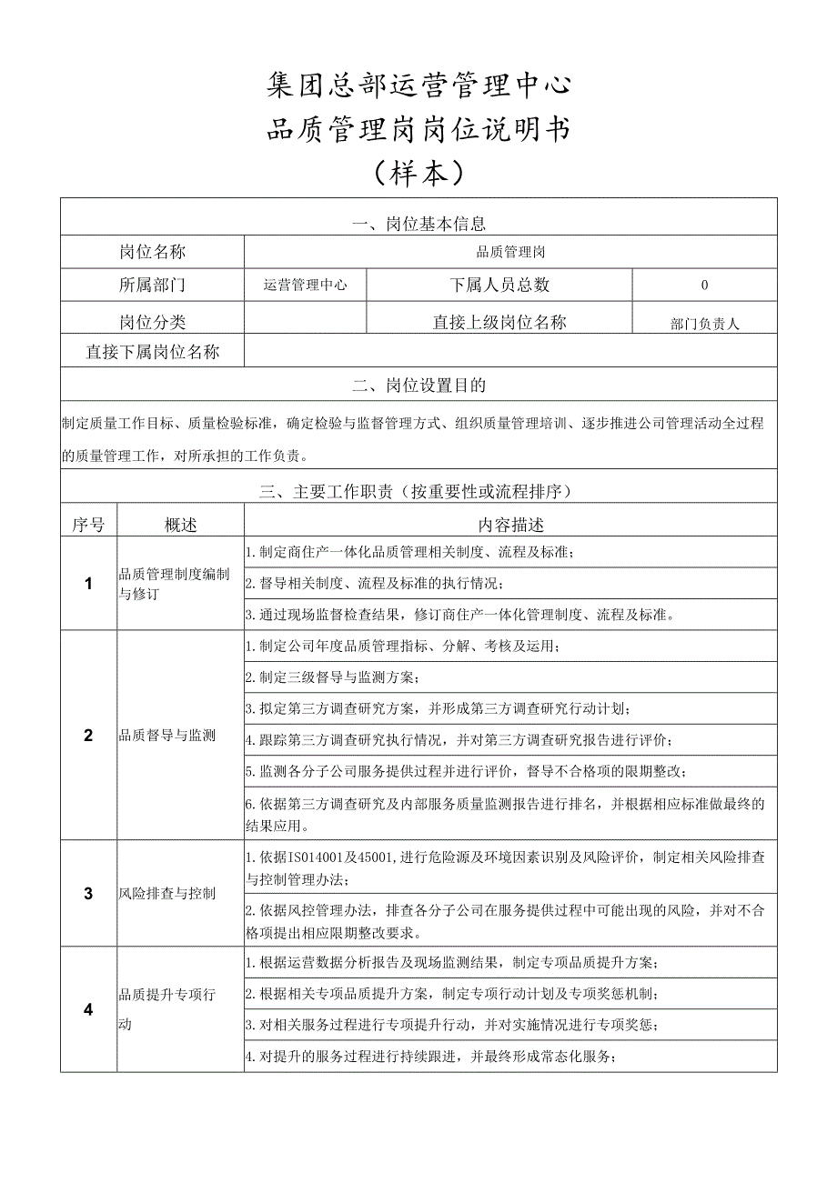 岗位说明书-运营管理中心-品质管理岗（经理）.docx_第1页