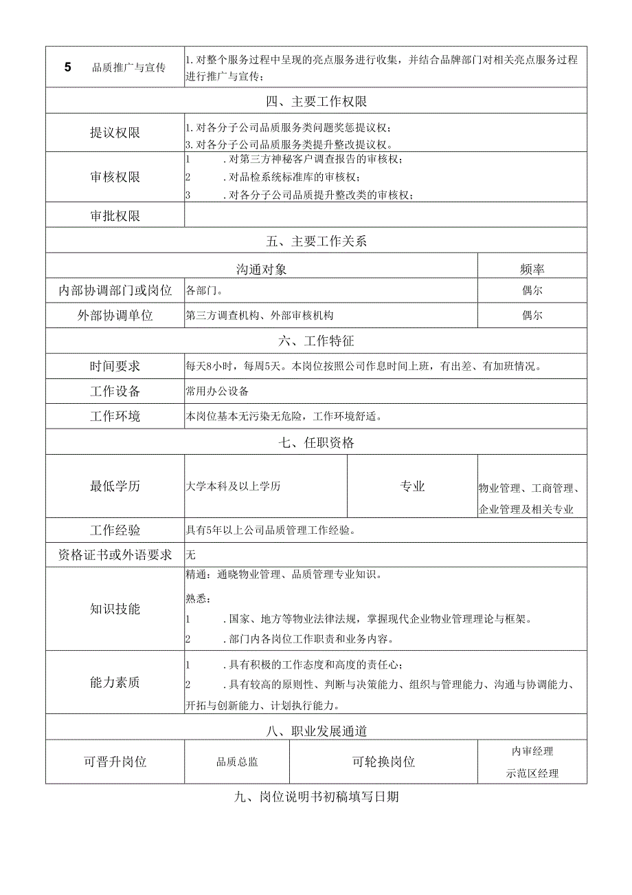 岗位说明书-运营管理中心-品质管理岗（经理）.docx_第2页
