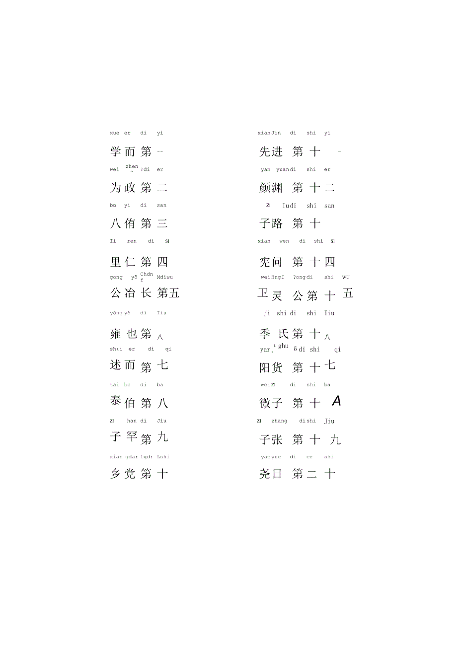 论语拼音版.docx_第1页