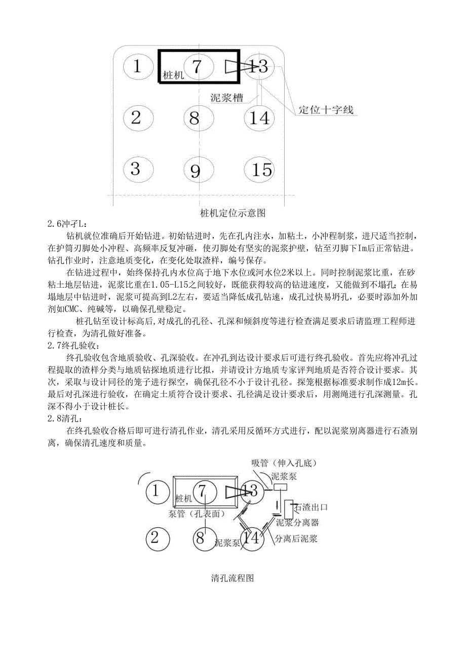 贵广思贤窖特大桥首桩混凝土浇筑施工总结.docx_第3页