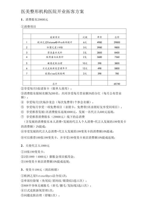 医美整形机构医院开业拓客方案.docx
