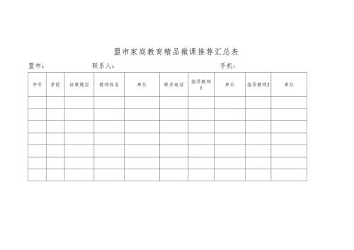 盟市家庭教育精品微课推荐汇总表.docx