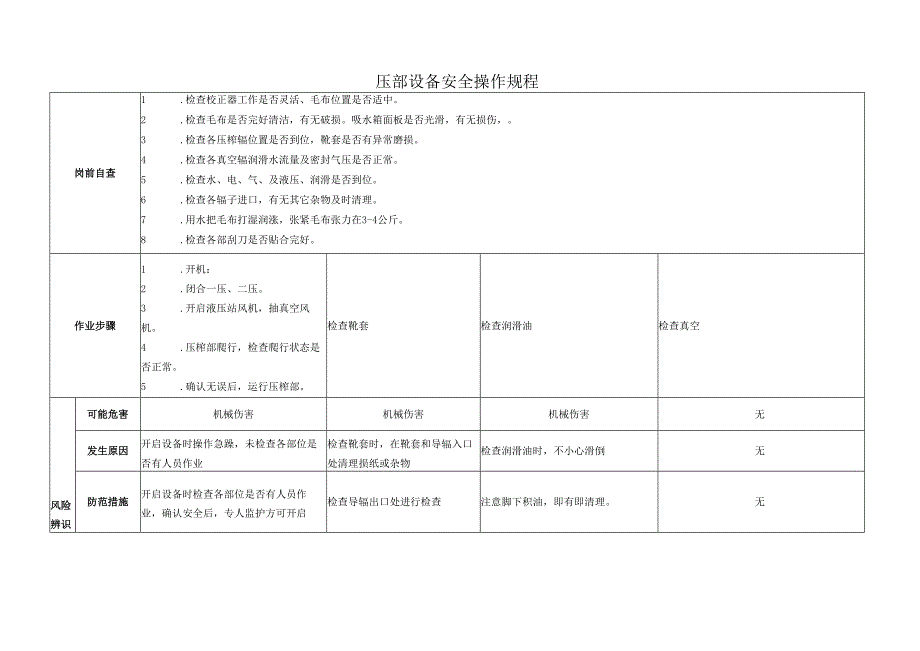 2025纸业公司压部设备安全操作规程.docx_第1页