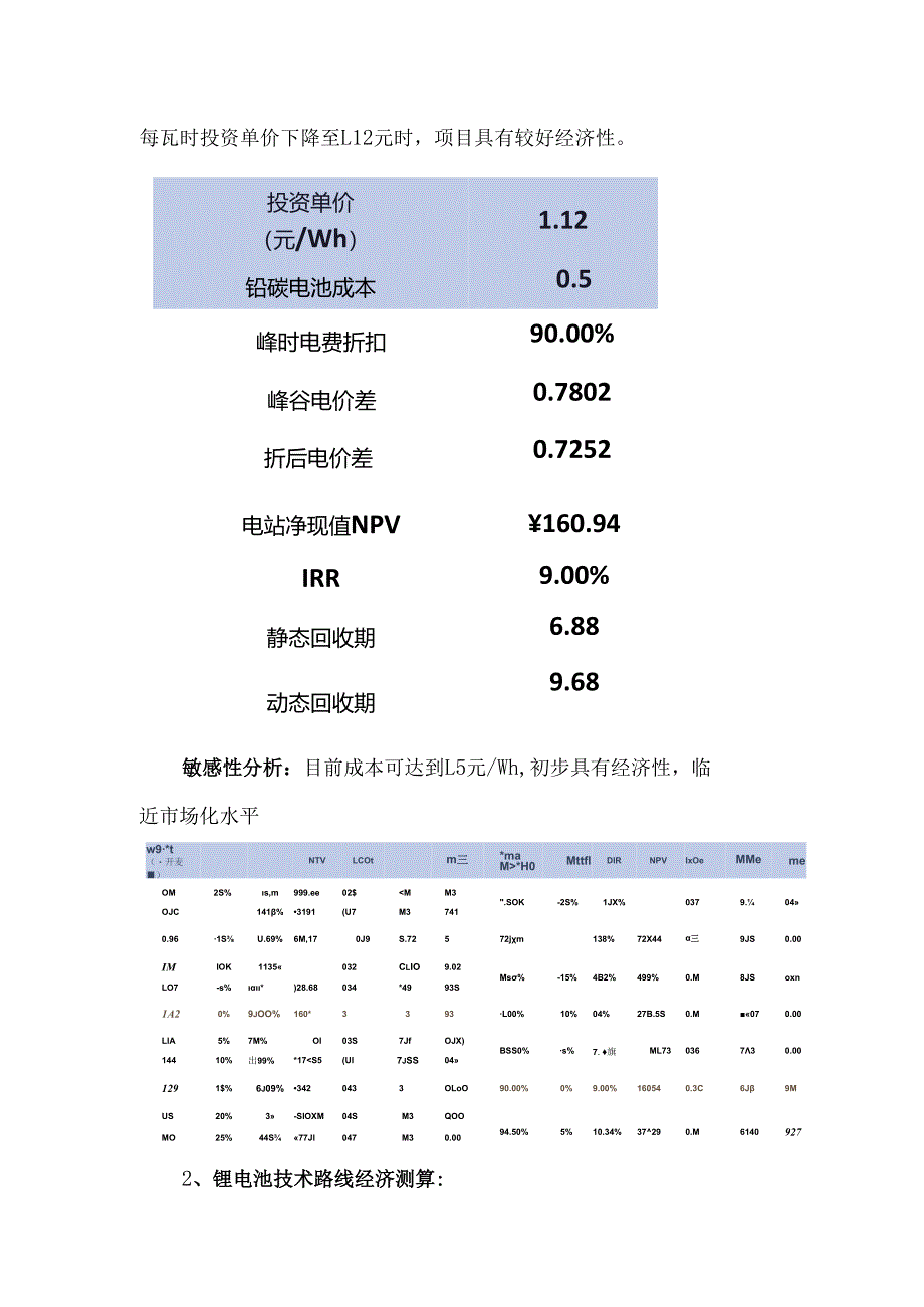 构建储能电站商业及投融资模式的详尽策略.docx_第2页