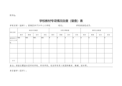学校教材专项情况自查（督查）表.docx