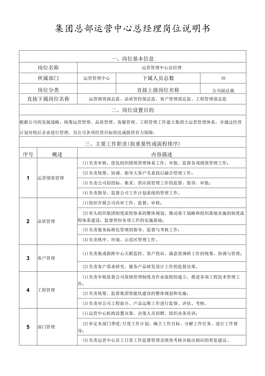 岗位说明书-运营管理中心-总经理.docx_第1页