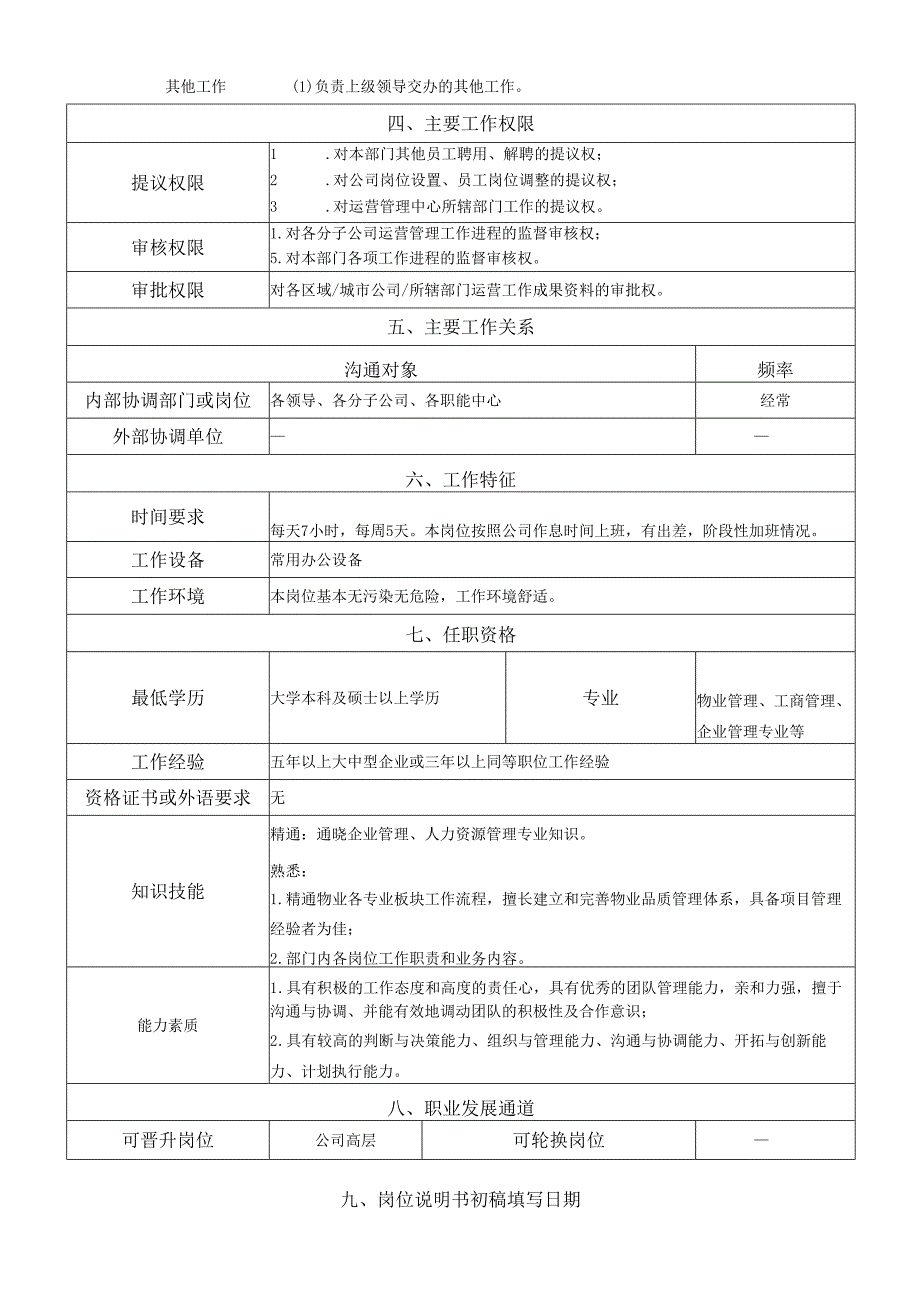 岗位说明书-运营管理中心-总经理.docx_第2页