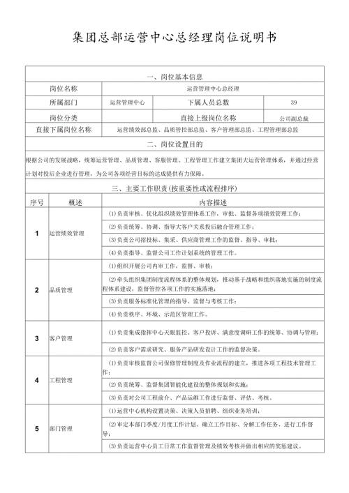 岗位说明书-运营管理中心-总经理.docx