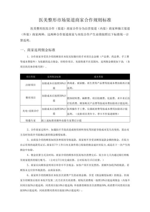 医美整形市场渠道商家合作规则标准.docx