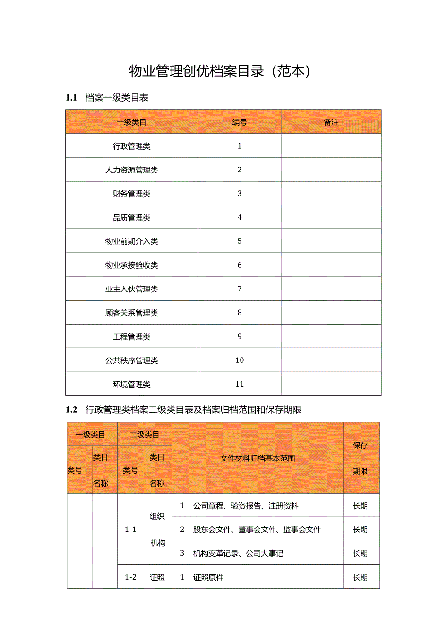 物业管理创优档案目录（精选）.docx_第1页