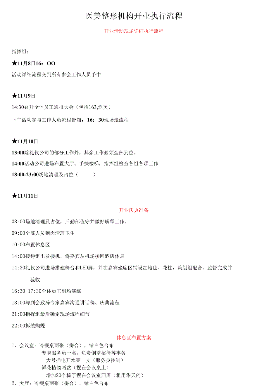 医美整形机构开业执行流程.docx_第1页