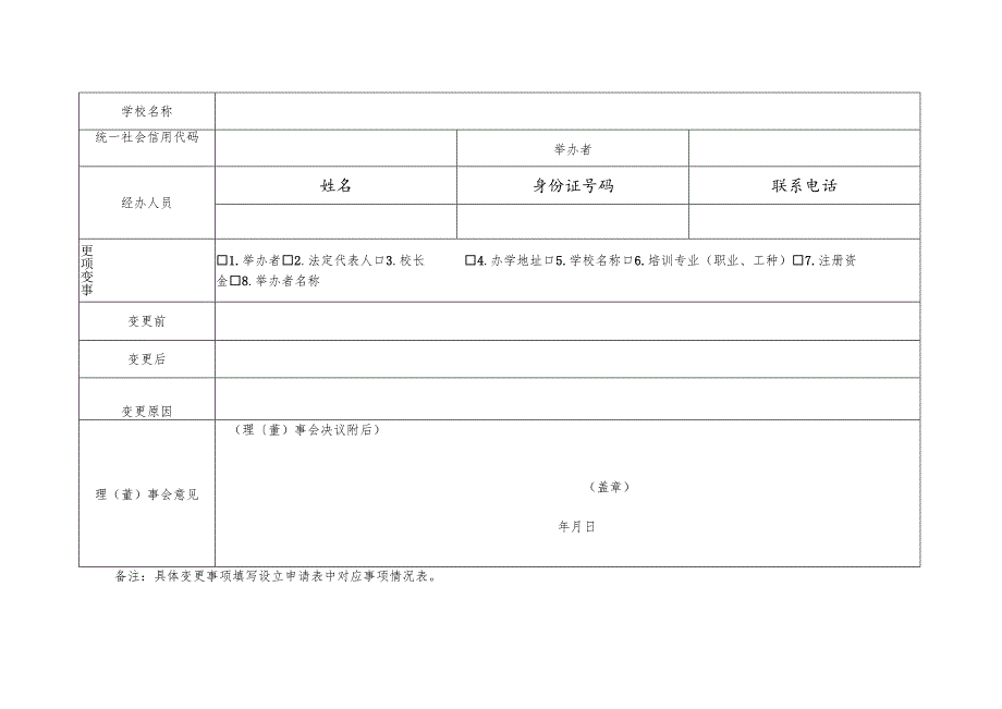 成都市民办职业技能培训学校设立-变更申请表.docx_第3页