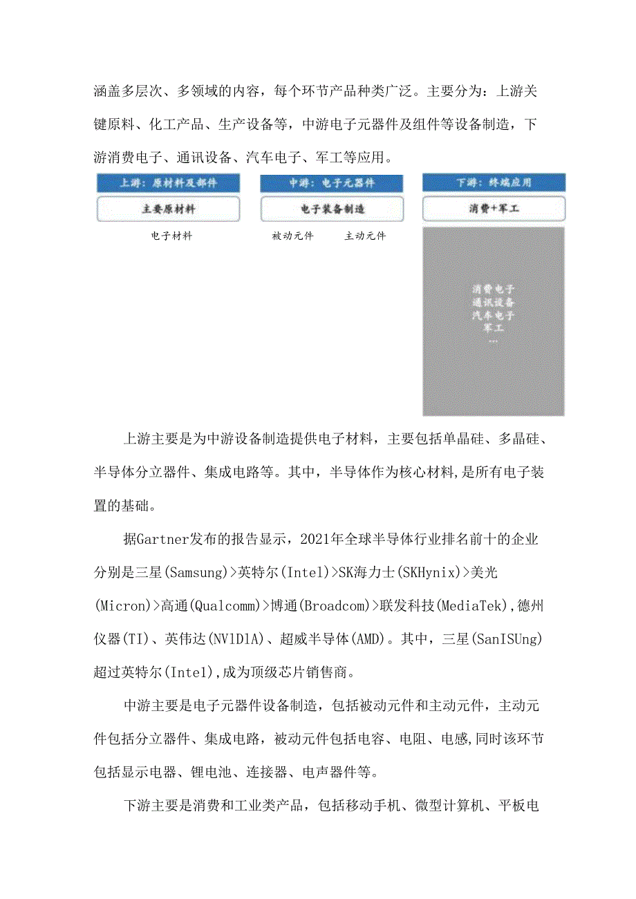 电子信息制造业发展现状概述.docx_第2页