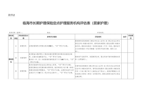 临海市长期护理保险定点护理服务机构评估表（居家护理）.docx