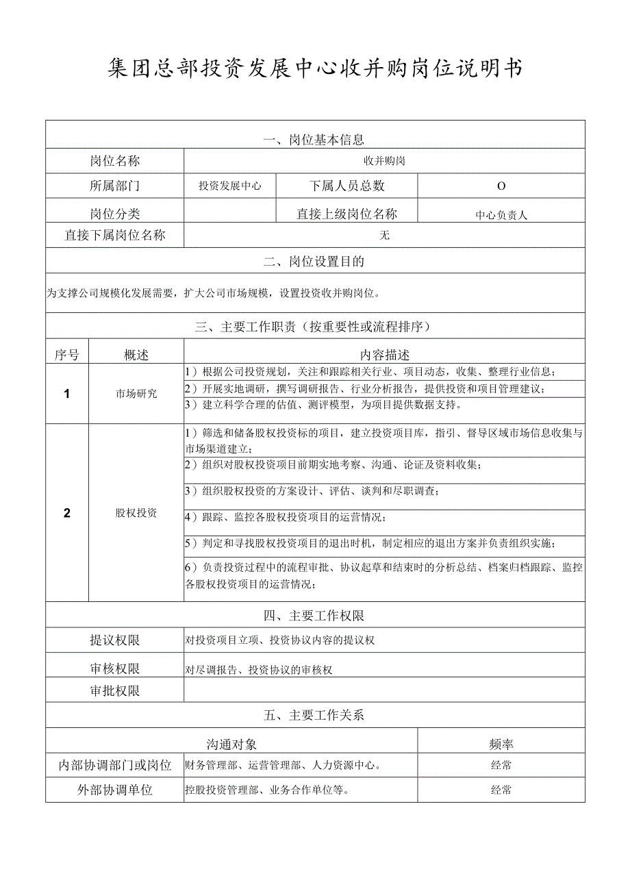 岗位说明书-投资拓展中心-投资收并购岗.docx_第1页