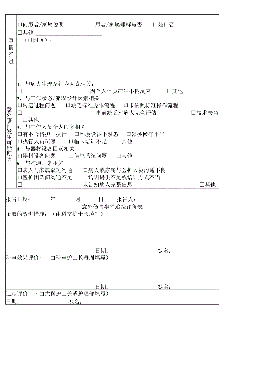 医疗机构护理（意外伤害事件）不良事件报告表1-2-5.docx_第2页