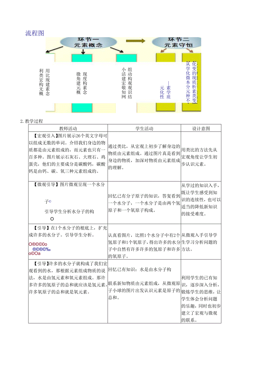 课题3元素教学设计.docx_第3页