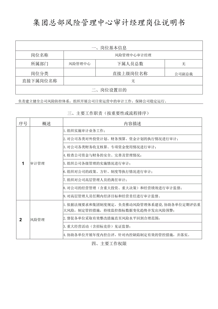 岗位说明书-风险管理中心-审计管理岗.docx_第1页