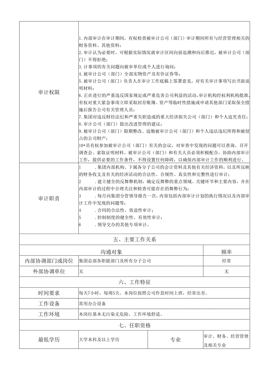 岗位说明书-风险管理中心-审计管理岗.docx_第2页